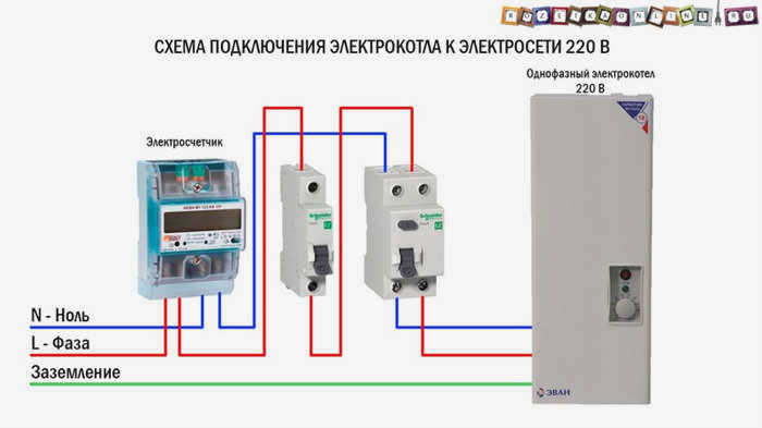 Схема подключения однофазного котла через УЗО