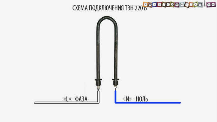 Схема подключения электрокотла на 220 Вт