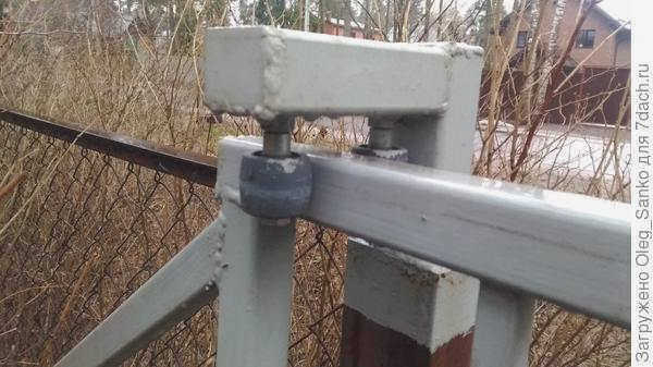 Промышленные ворота