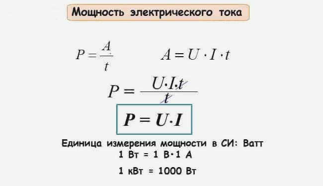 формула для мощности тока