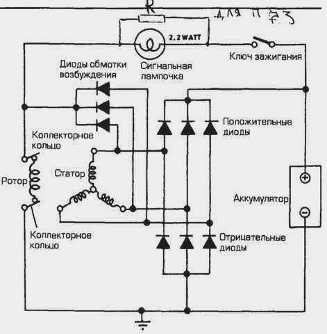 Принципиальная схема автомобильного генератора переменного тока