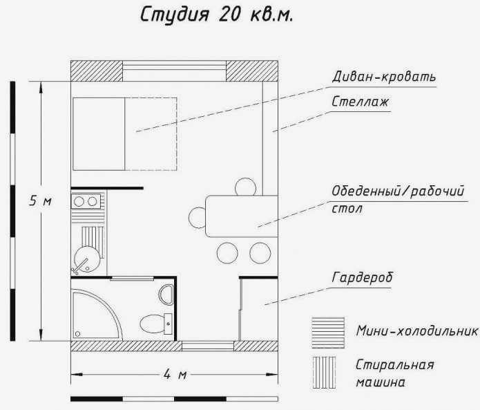 Планировки студий площадью 20 кв. м.