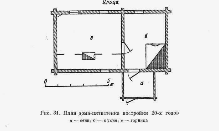 Какой тип пятистенной бытовки?