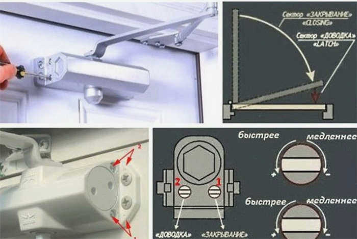 Регулировка доводчика