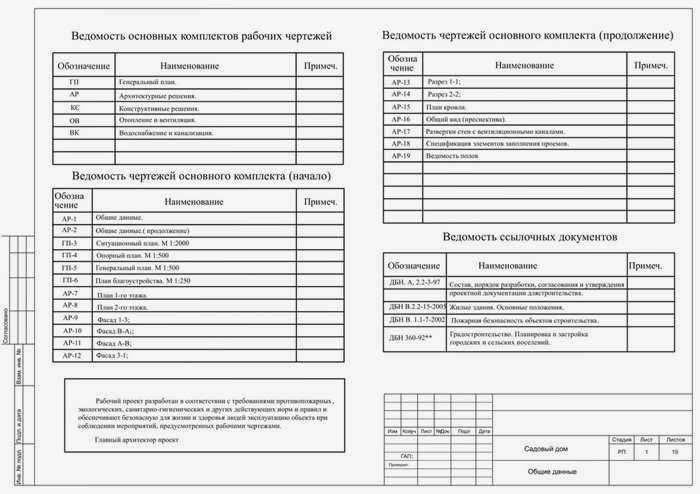 Набросок проекта дома