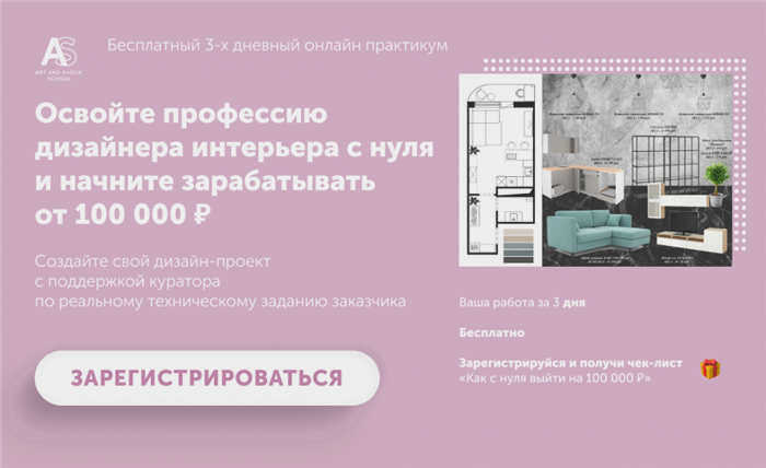 Дизайнерская доска: практическая польза коллажей в интерьере