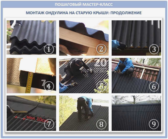 Монтаж рубероида на старой крыше