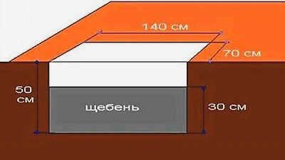Замочите глину перед началом работы
