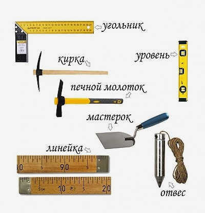 Чем прочнее будущая плита, тем крепче и толще должен быть ее фундамент.
