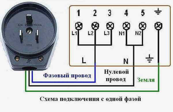 схема электропроводки