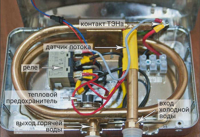 Установка водонагревателя Thermex System