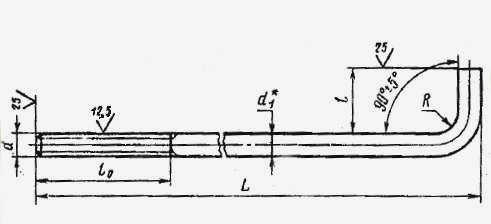 ankernye-bolty-razmery-ispolnenie-1-1-i-1-2-gost-24379-1