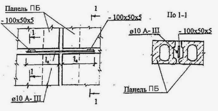 схема анкеровки плиты перекрытия без распорок