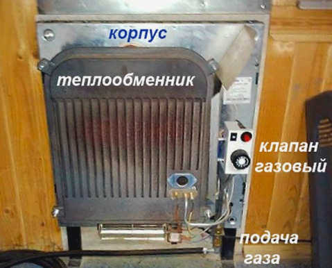 Конвекторы на природном газе - обзор, особенности и отзывы