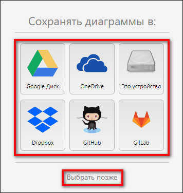 выбрать место для сохранения чертежа