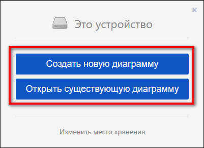 создать новый чертеж или изменить старый