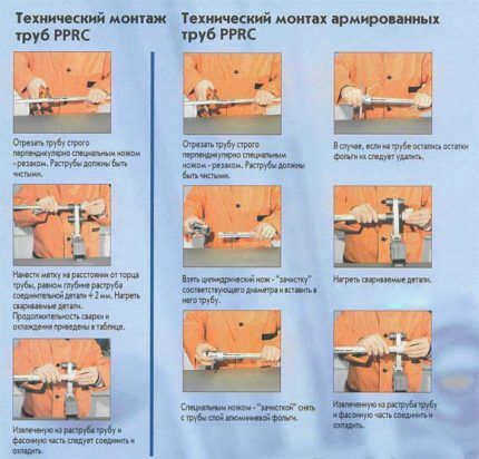 Процесс сварки полипропиленовых труб