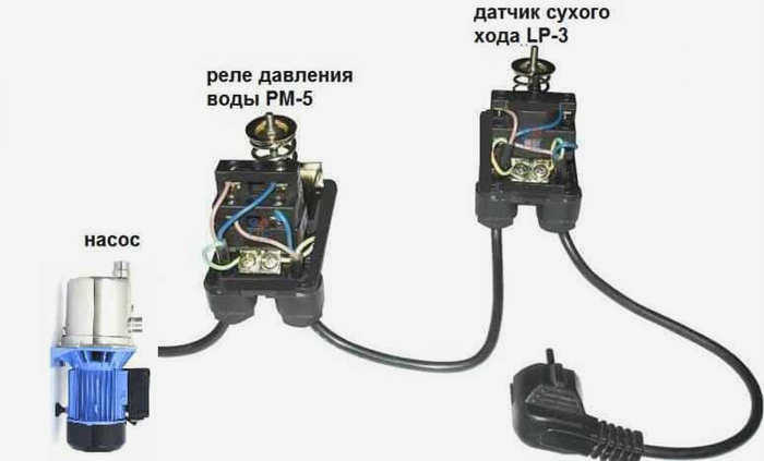 Конструкция устройства
