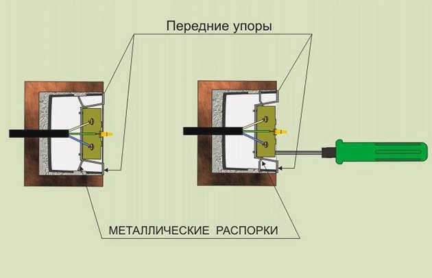 Розетка подрозетника 5