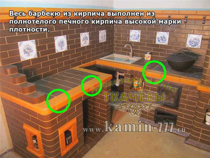 Барбекю в загородном доме на дровах в Москве