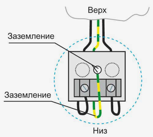 Подключение розетки