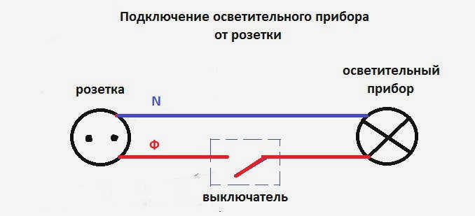 Схема подключения выключателя с розеткой, с использованием нейтральной розетки