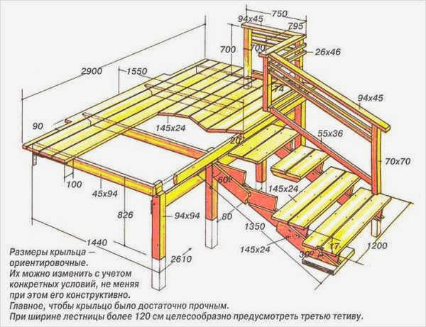 Крыльцо с небольшой террасой 