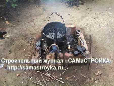 Процесс нагревания и разбавления битума