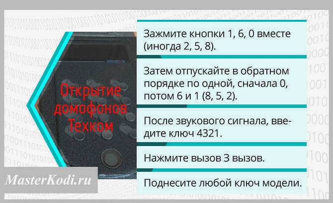 Techcom