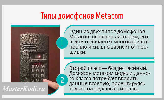 Типы