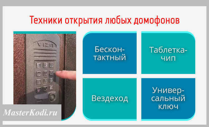 Тактика