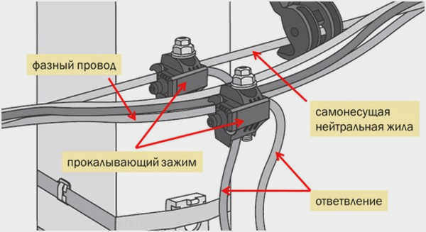 Схема подключения с ответвительными клеммами