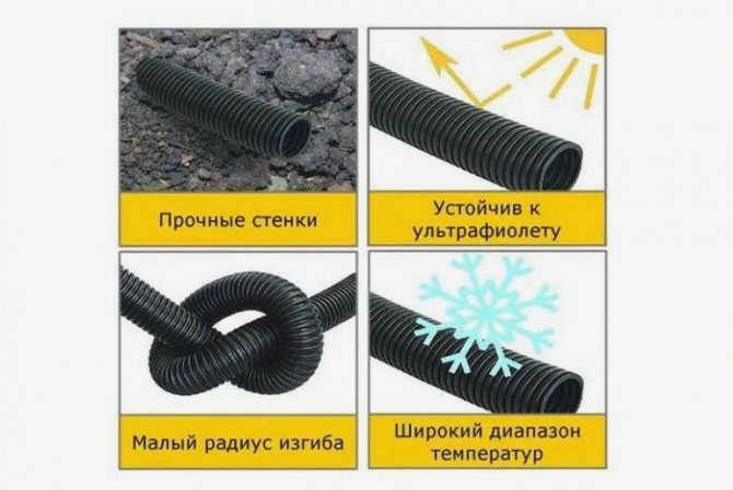 Диаметр гофры для московских кабельных труб - Типы гофр