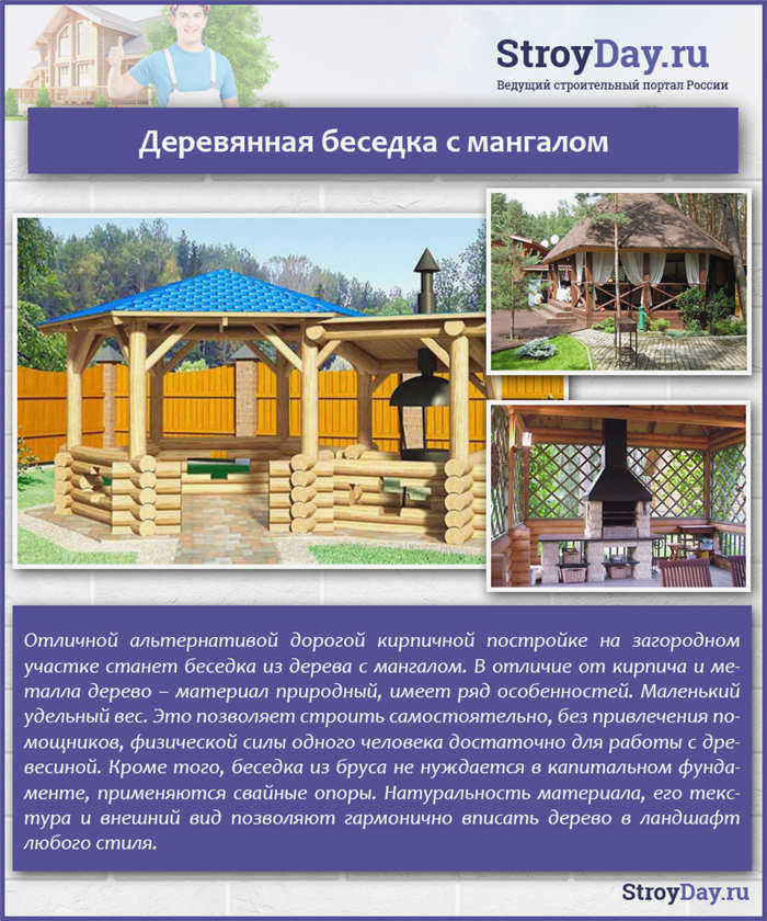 Деревянная беседка с барбекю