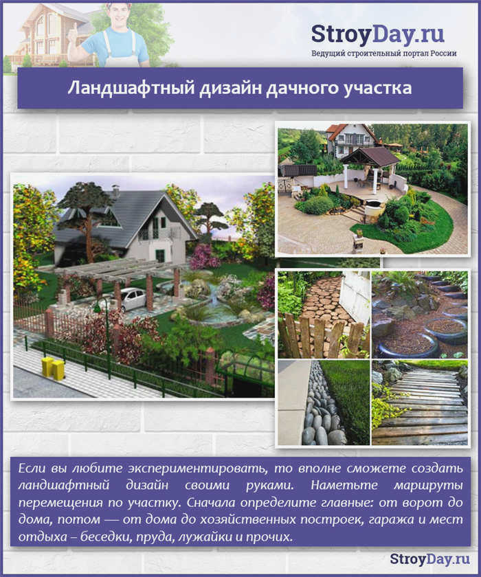 Ландшафтный дизайн садового участка
