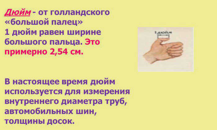 один дюйм - это размер большого пальца