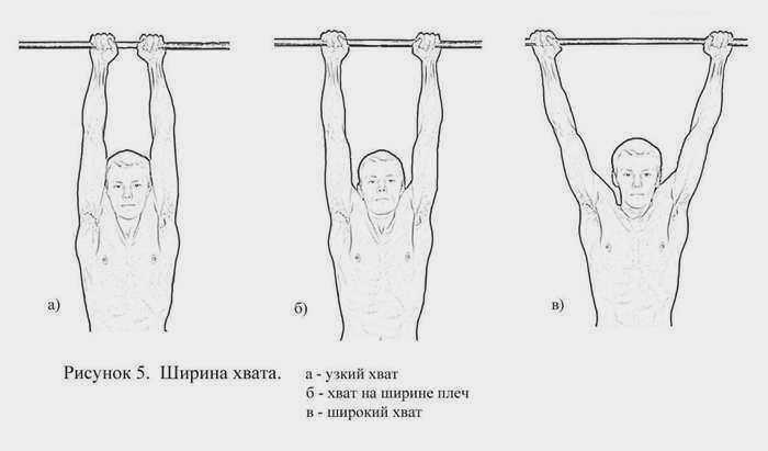 Спортивный комплекс для детей