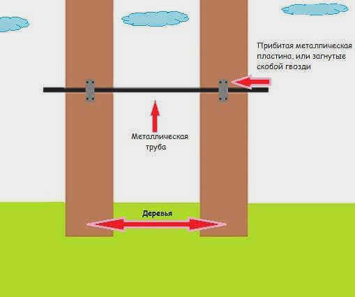 Турник горизонтальный каскадный для занятий на открытом воздухе