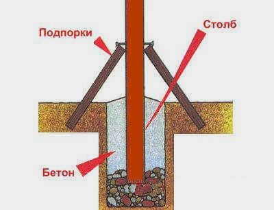 Турник для подтягиваний с поручнем