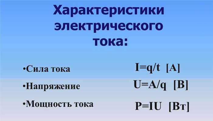 Формула для электрического тока