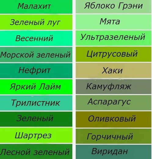 оттенки зелёного