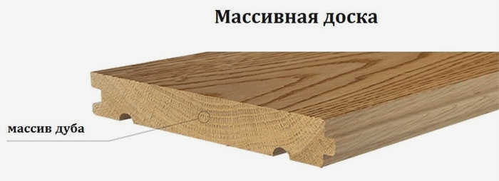 Массивная древесина