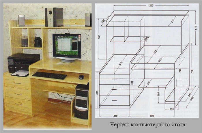 Создание стола 