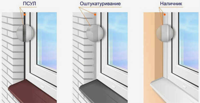 CD-профиль