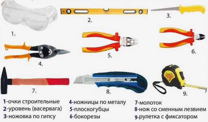 Инструменты, необходимые для установки металлической облицовки
