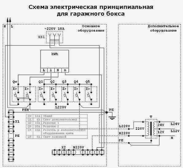 Схема электропроводки гаража