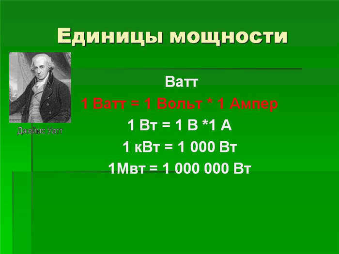 Что нужно знать о термине "киловатт-час" Фото 3