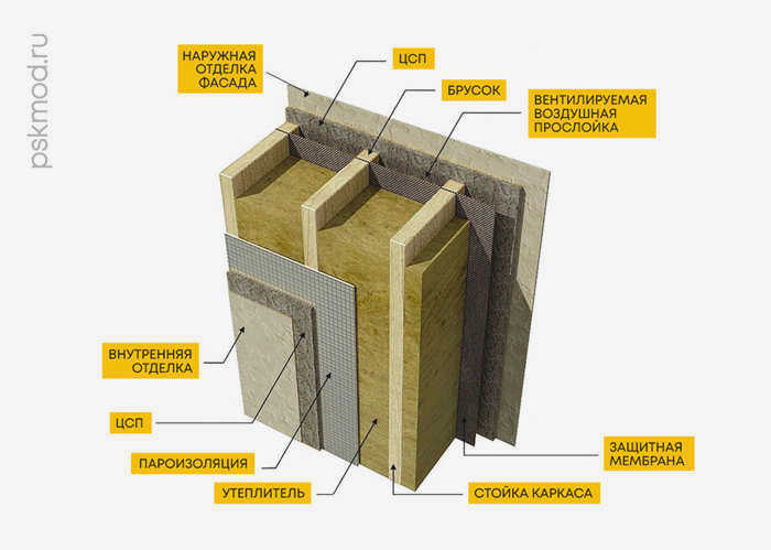 Чипборд feltc_chipboard.jpg