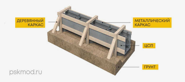 SHABLONE_cladding_chipboard.jpg