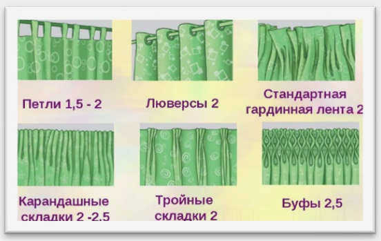 бордовые шторы